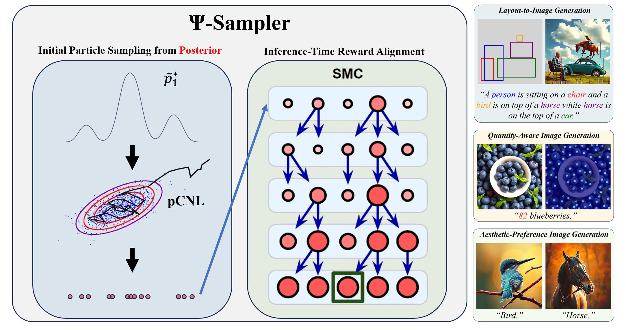 psi-sampler2.png